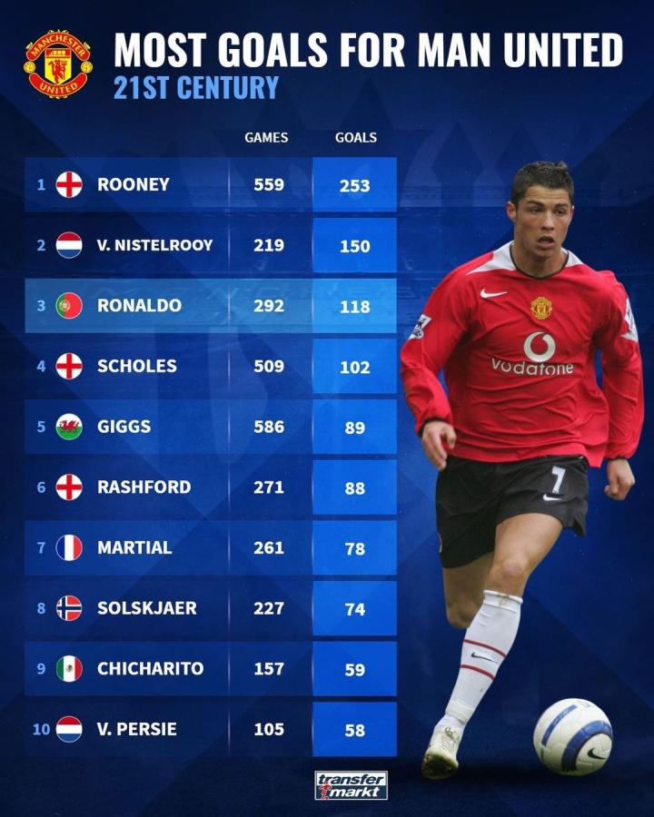 受伤离场 受伤离场