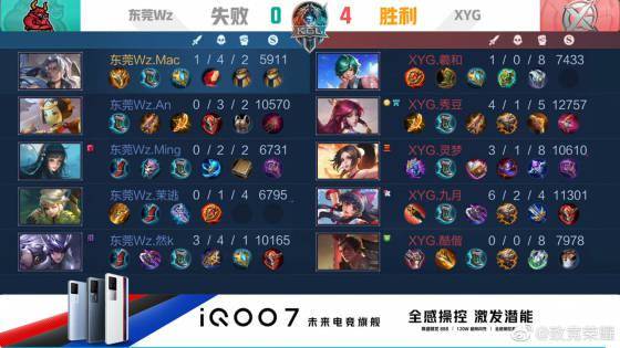 指两队延续 指两队延续