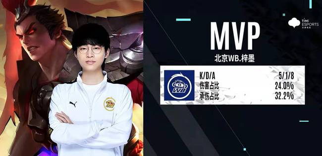 价值的双维 价值的双维