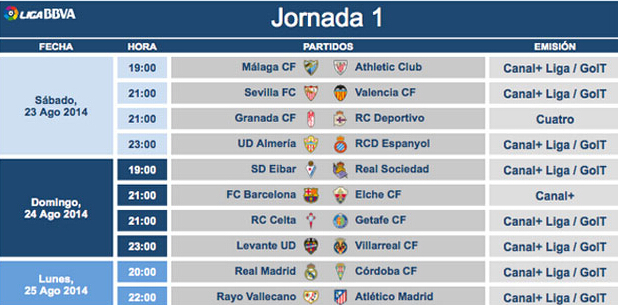 段落的处理 段落的处理