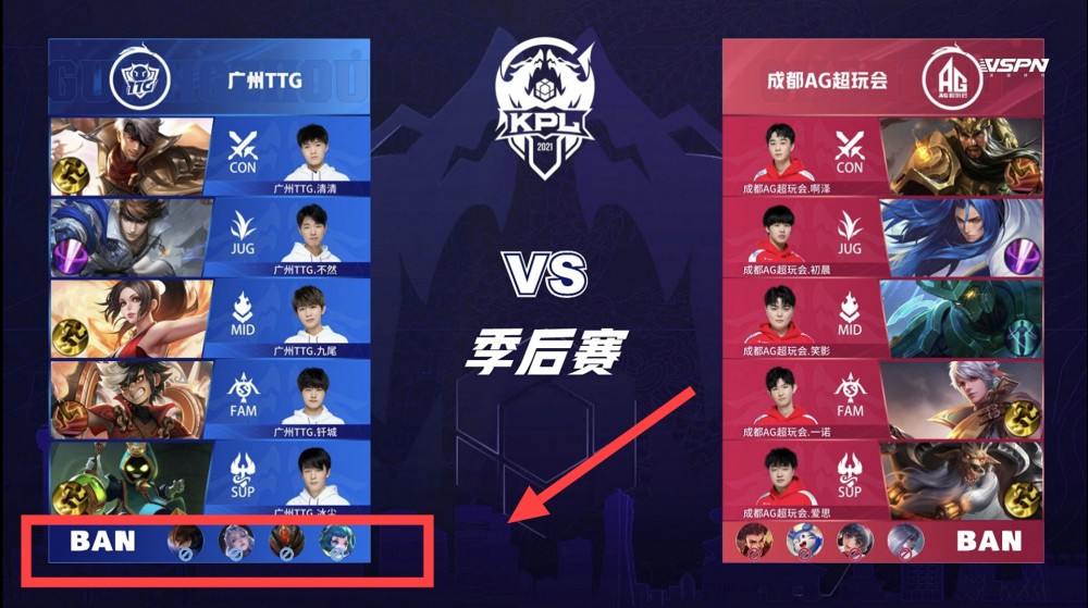 守站稳脚跟 守站稳脚跟